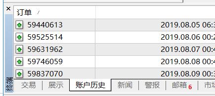 中汽协：上半年中国品牌乘用车销售达927万辆 同比增长25%