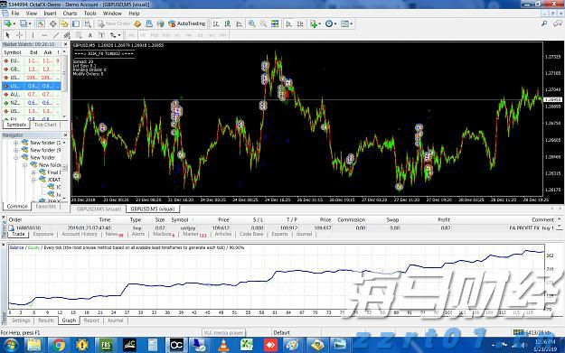 苹果(AAPL.US)强劲财报带动股价上涨，但AI投资及关税问题成华尔街争论焦点