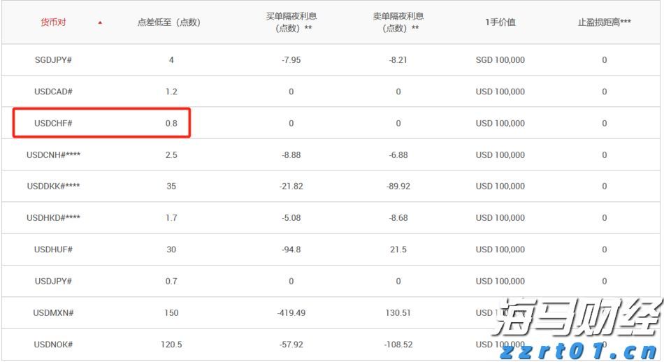重庆发布医药全领域反商业贿赂合规指引