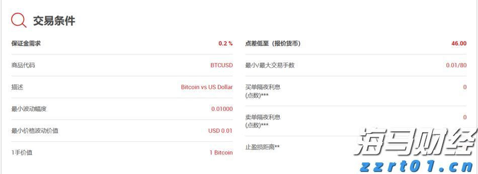 特朗普发出“最后警告”