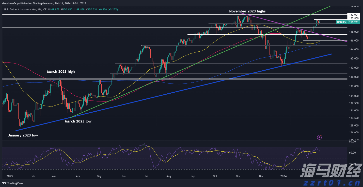 行政审批改革再提速！上海又添全国首创试点