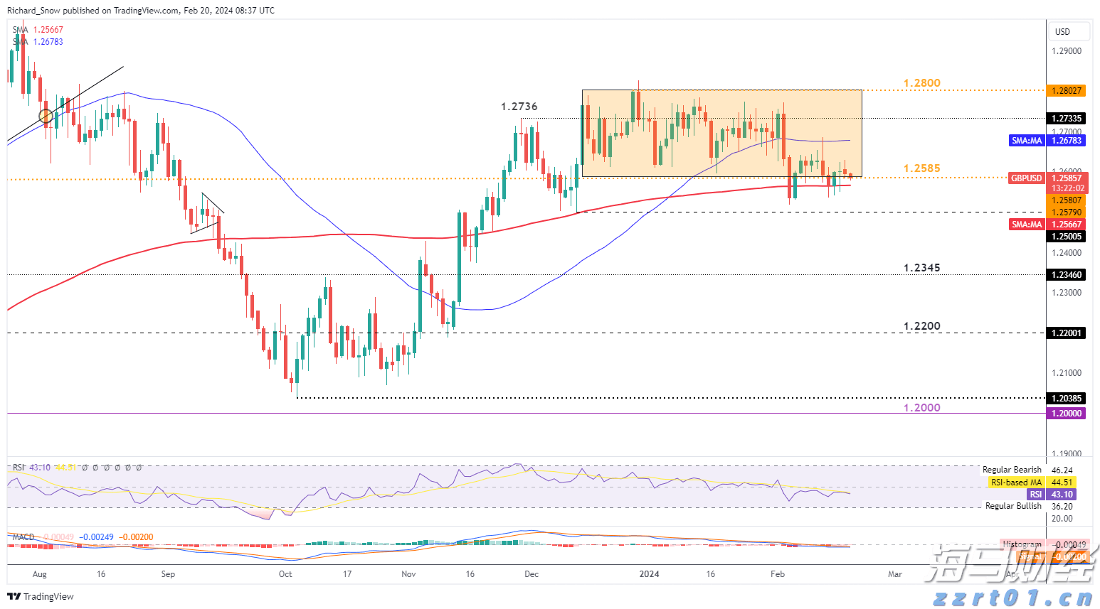 美股动态 | Q2利润和收入均超预期 纽曼矿业(NEM.US)上涨超6.7%