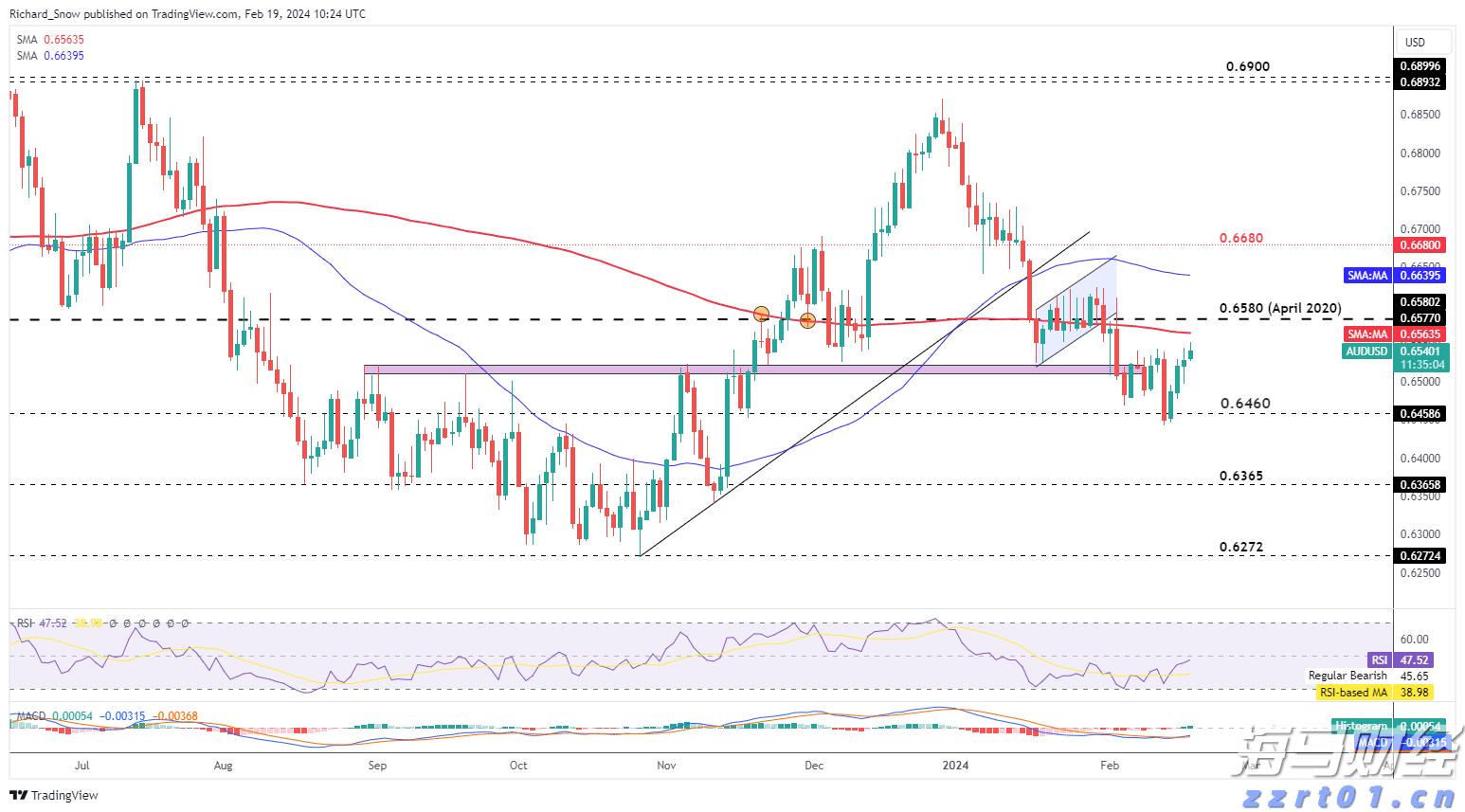 北水动向|北水成交净买入27.17亿 北水继续加仓雅下水电概念股 全天买入华新水泥(06655)超3亿港元