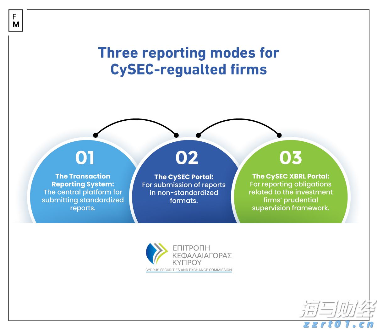 北京市市场监管局公布“铁拳”行动查办的典型案例