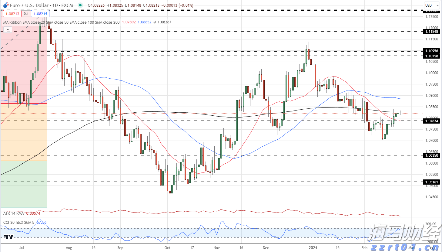 开展重点领域专项行动 强化重点车辆动态监管
