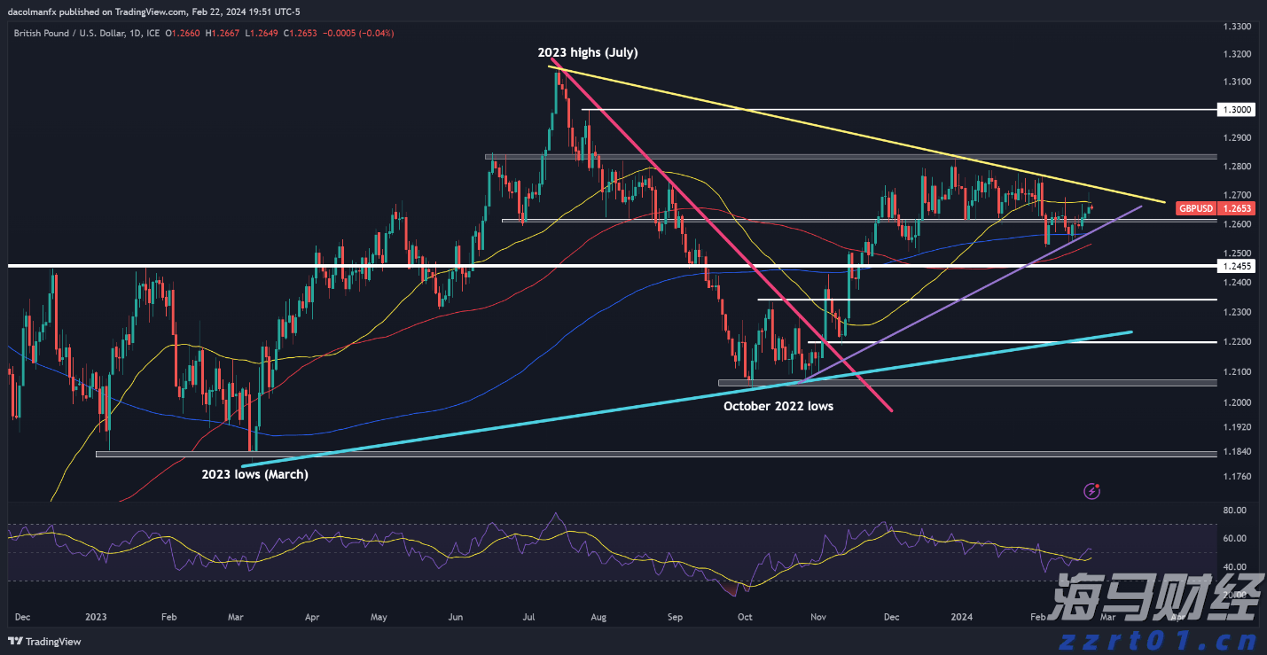 江苏省市场监管系统助企纾困稳企强链措施落地实例（第五批）