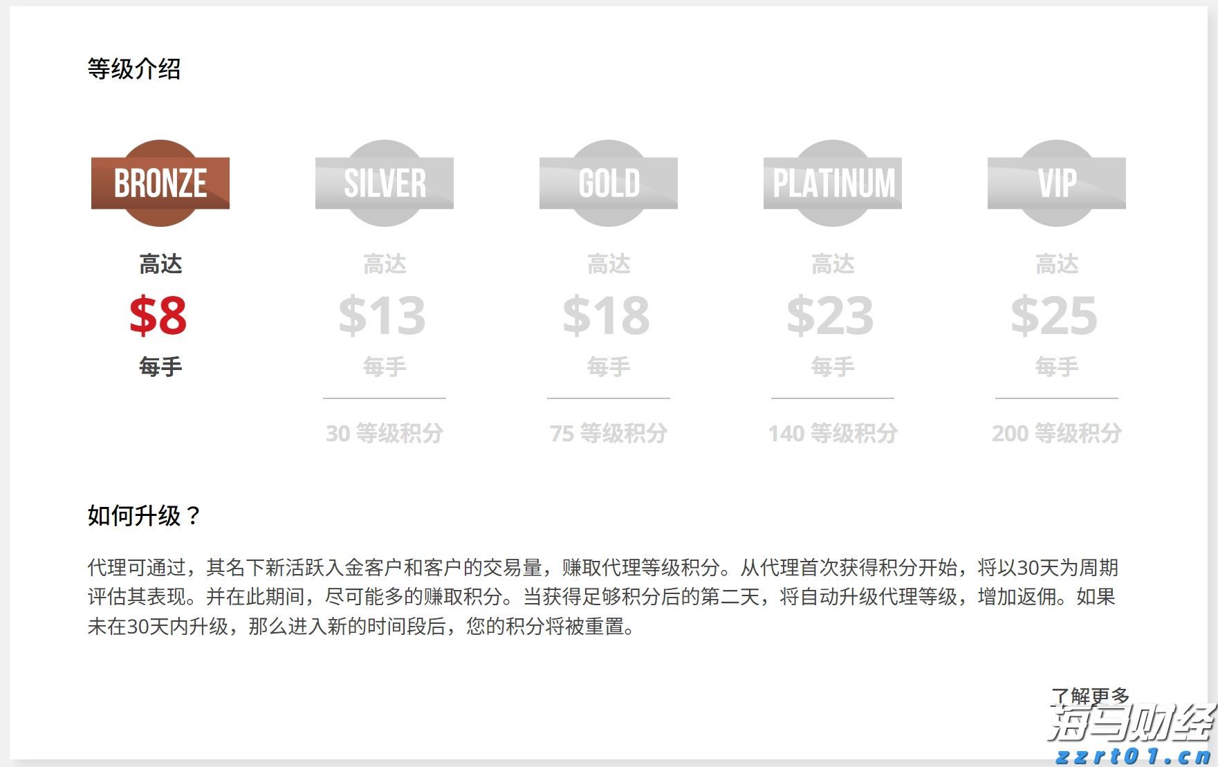 石破茂辞职 日本经济直面哪些挑战？