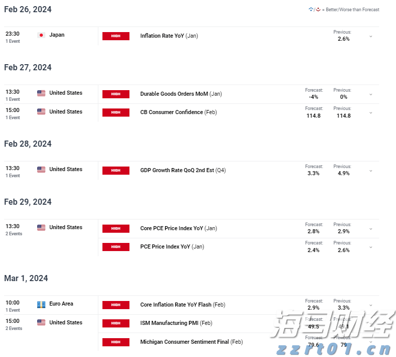 意法半导体(STM.US)以9.5亿美元收购恩智浦(NXPI.US)的MEMS传感器业务