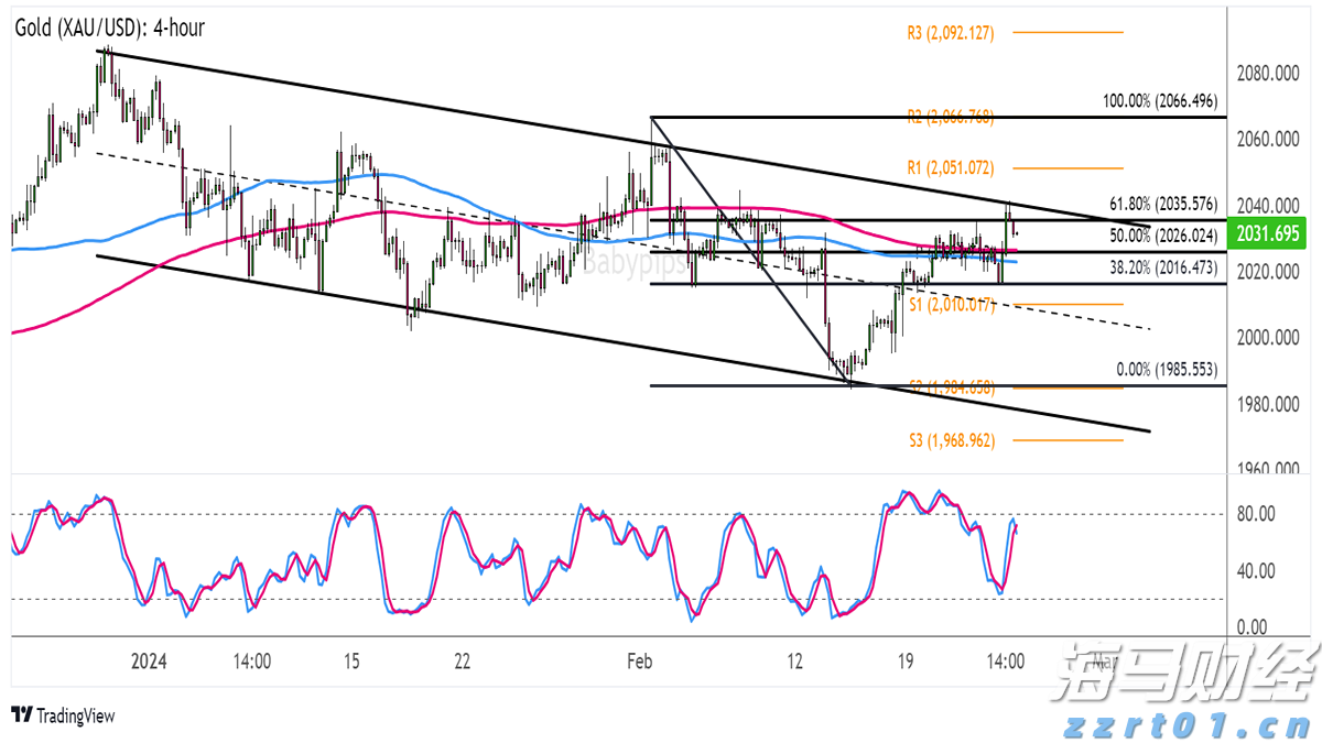 沃尔玛不满高费用而重新评估与TradeDesk(TTD.US)的协议，TradeDesk面临失去重要客户