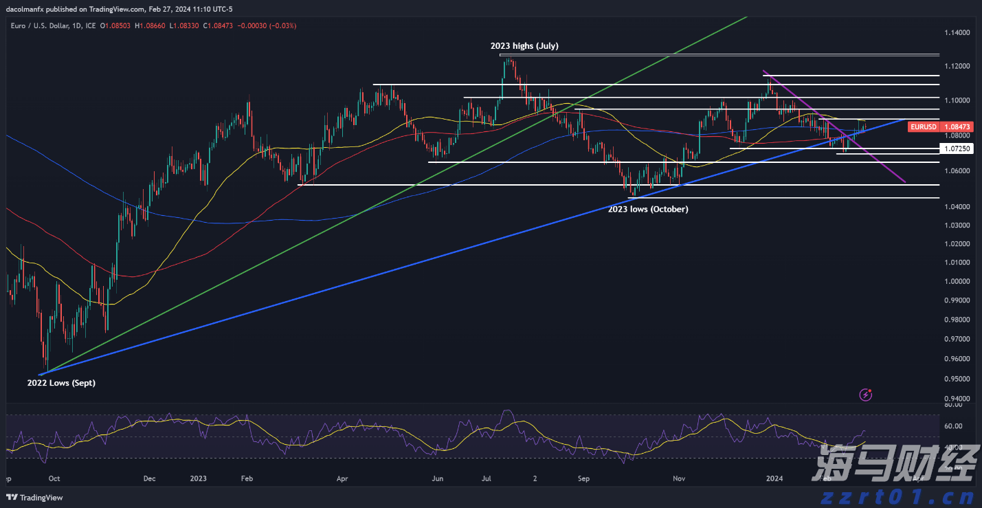 全国青少年田径运动会百米大战：广东收获男、女子亚军，陈歆璇刷新个人最好成绩