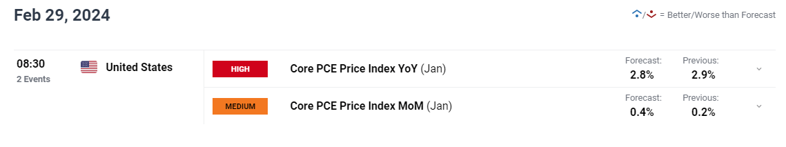 万亿美元AI狂欢的另一面：Wix/Adobe股价暴跌30%  美银列26家高危企业平均跑输大盘22%