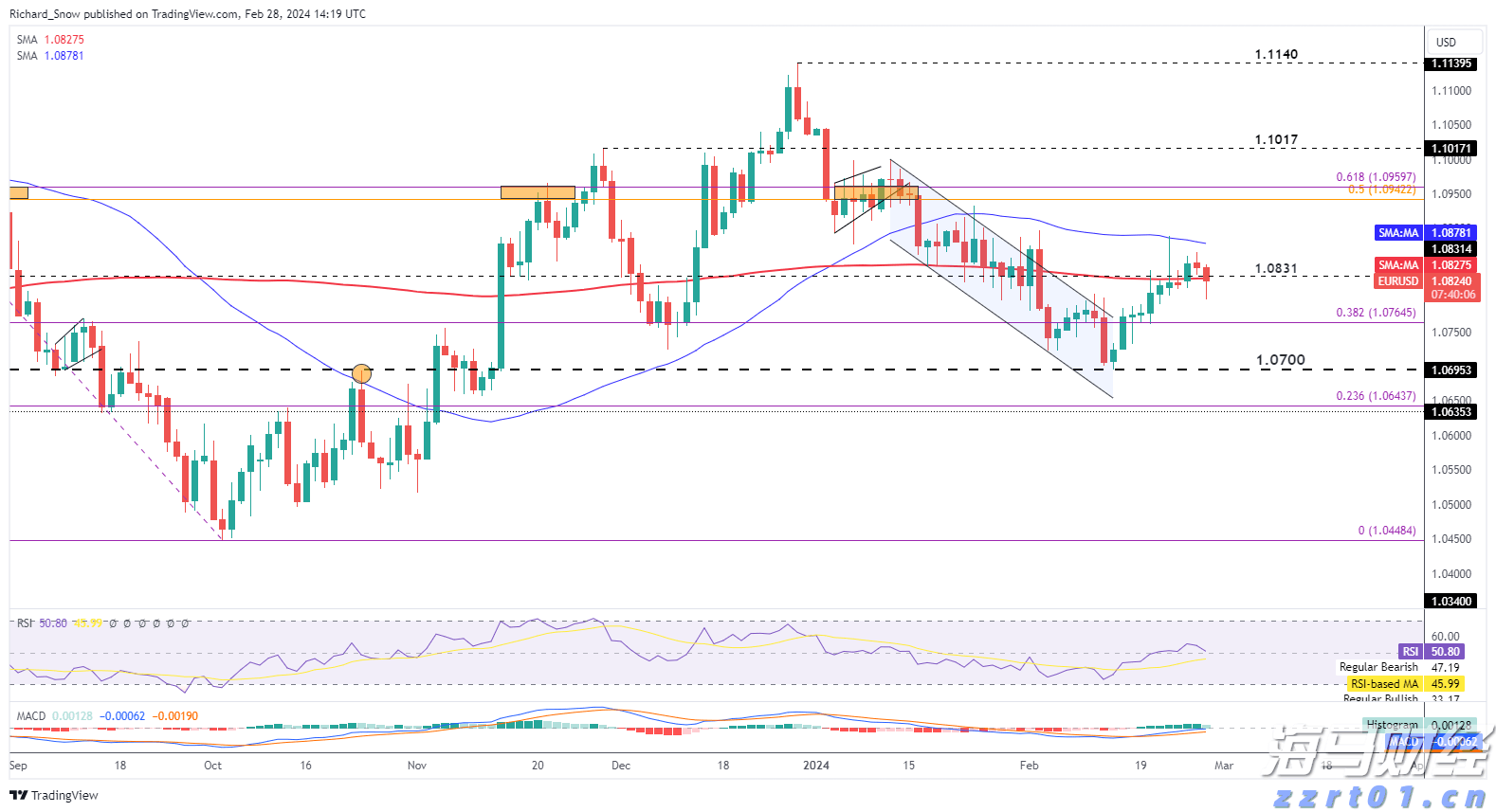 高盛列出25只股票，散户成为支撑美股的关键力量！