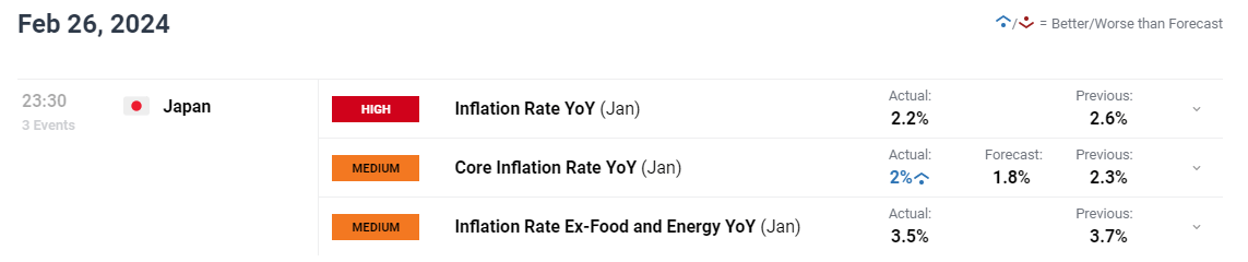 美股动态 | rYojbaba(RYOJ.US)上市首日大幅下跌超26%