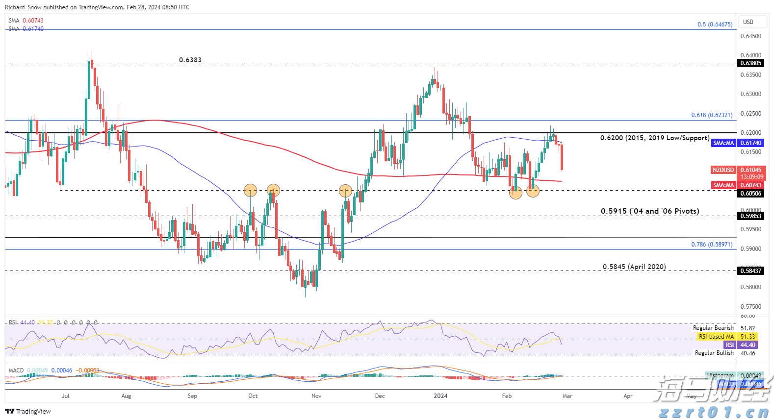 上海：制止餐饮浪费！3个月专项行动