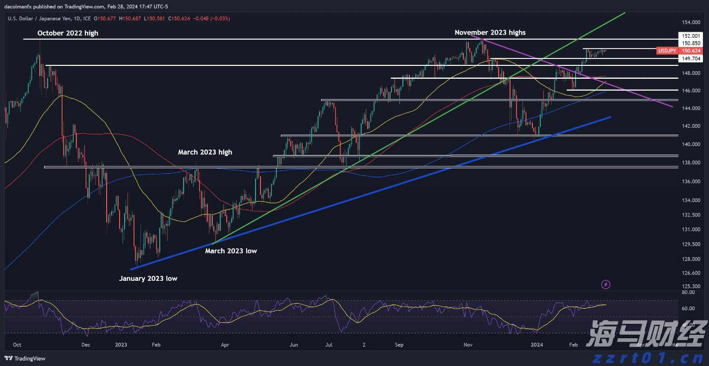 黄茅海大桥实施临时封闭交通管制