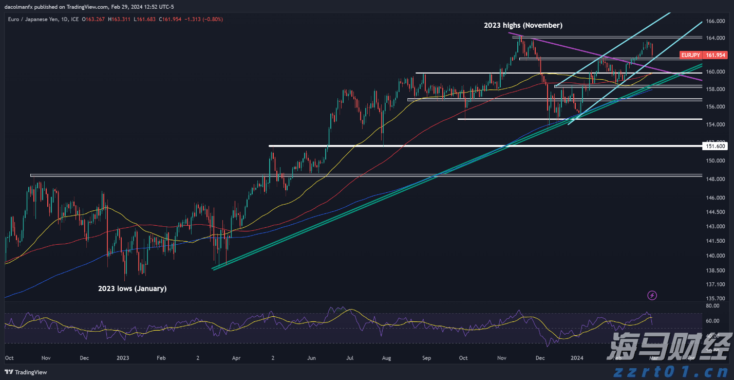 印度首次成为美国手机制造国，组装市场份额达到44%