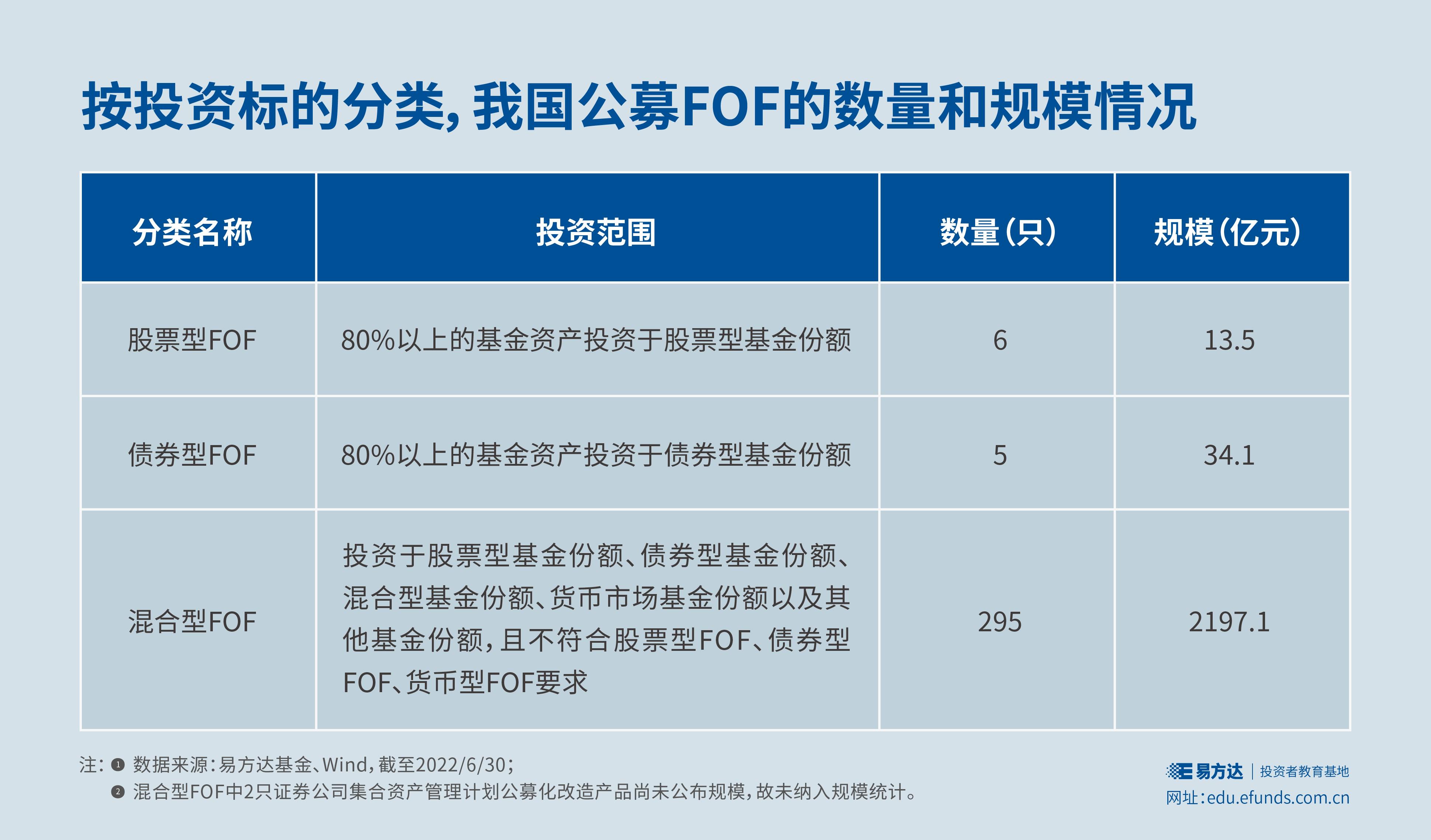 江西强化认证工作提振消费信心