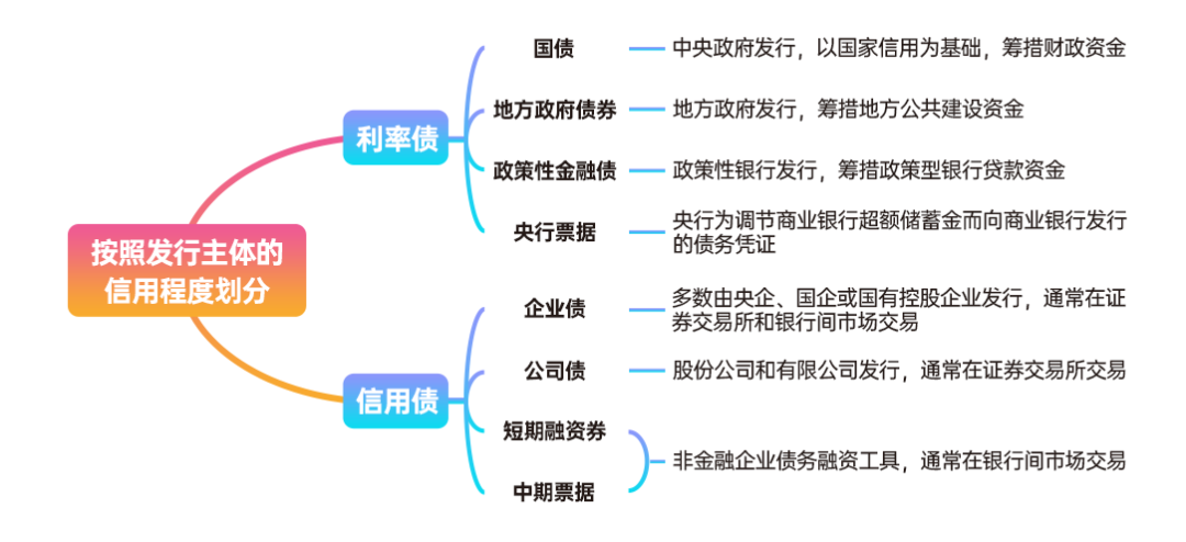 国家税务总局明确境外投资者分配利润直接投资税收抵免政策