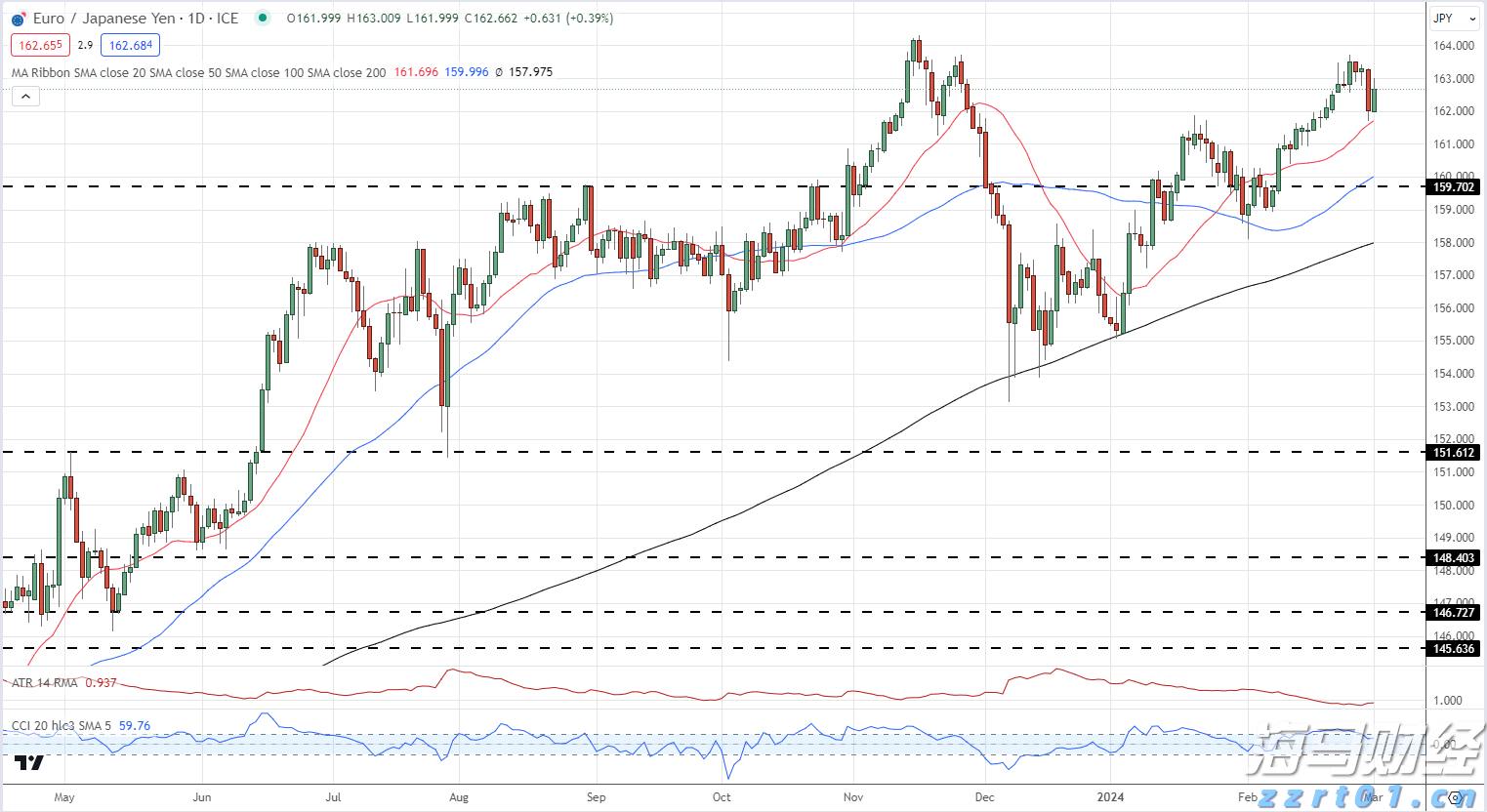 北水动向|北水成交净卖出13.2亿 中国人寿(02628)再获加仓 科网股及雅下水电概念出现分化
