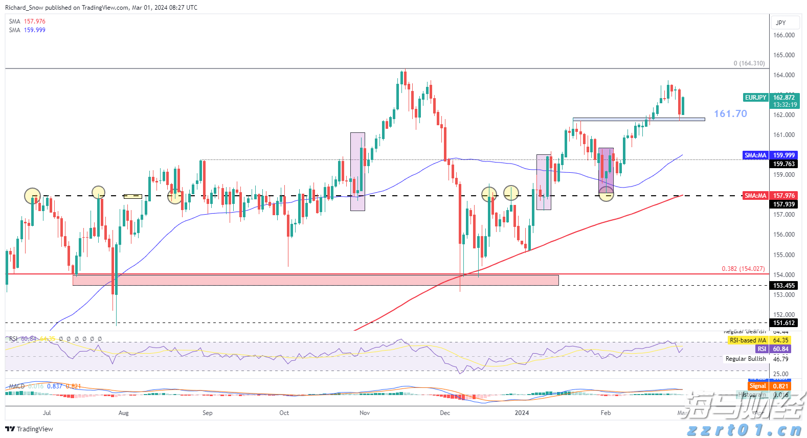 海南离岛免税购物新政实施5年购物金额累计超1958亿元
