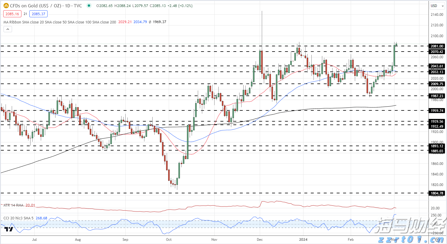 湖南部署加强蔬菜等重要民生商品价格监管