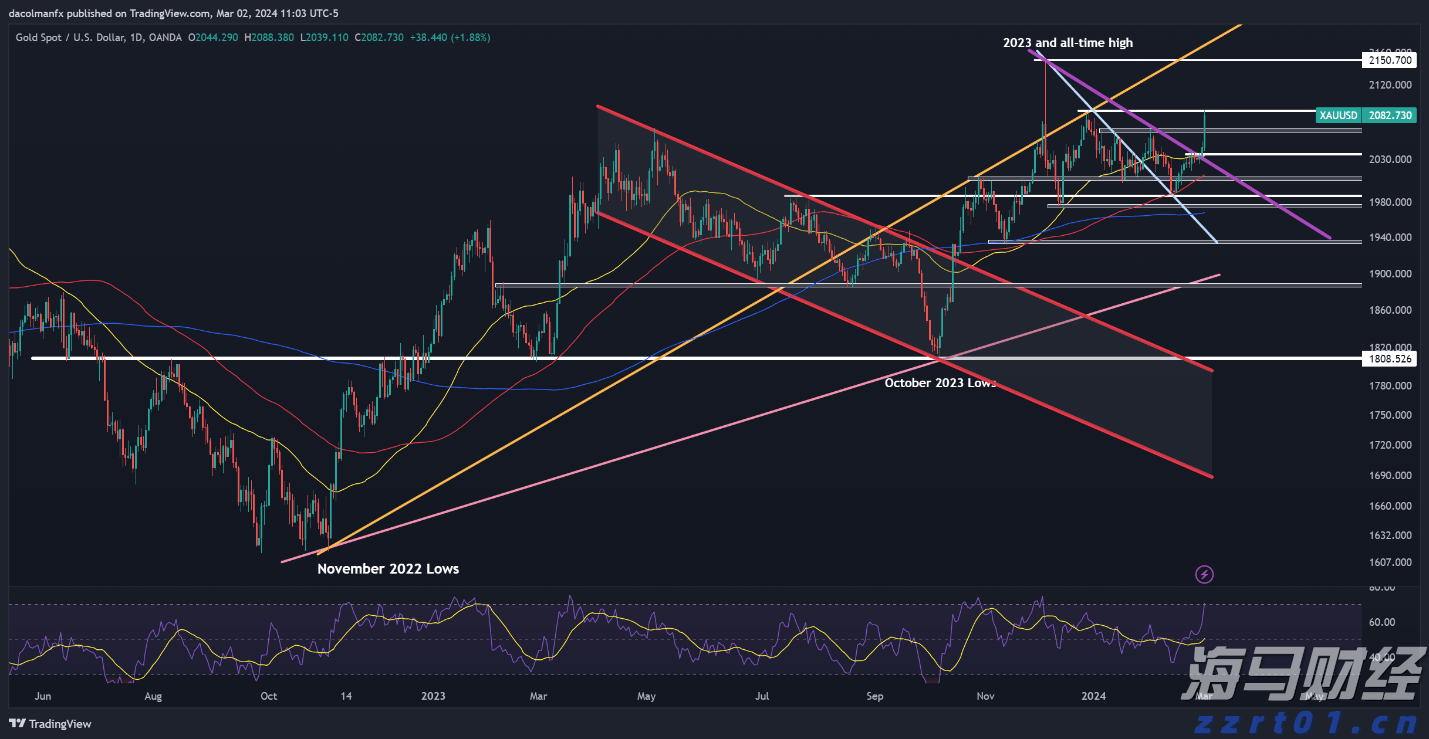 解锁新市场！梅州观赏鱼 “游” 进马来西亚