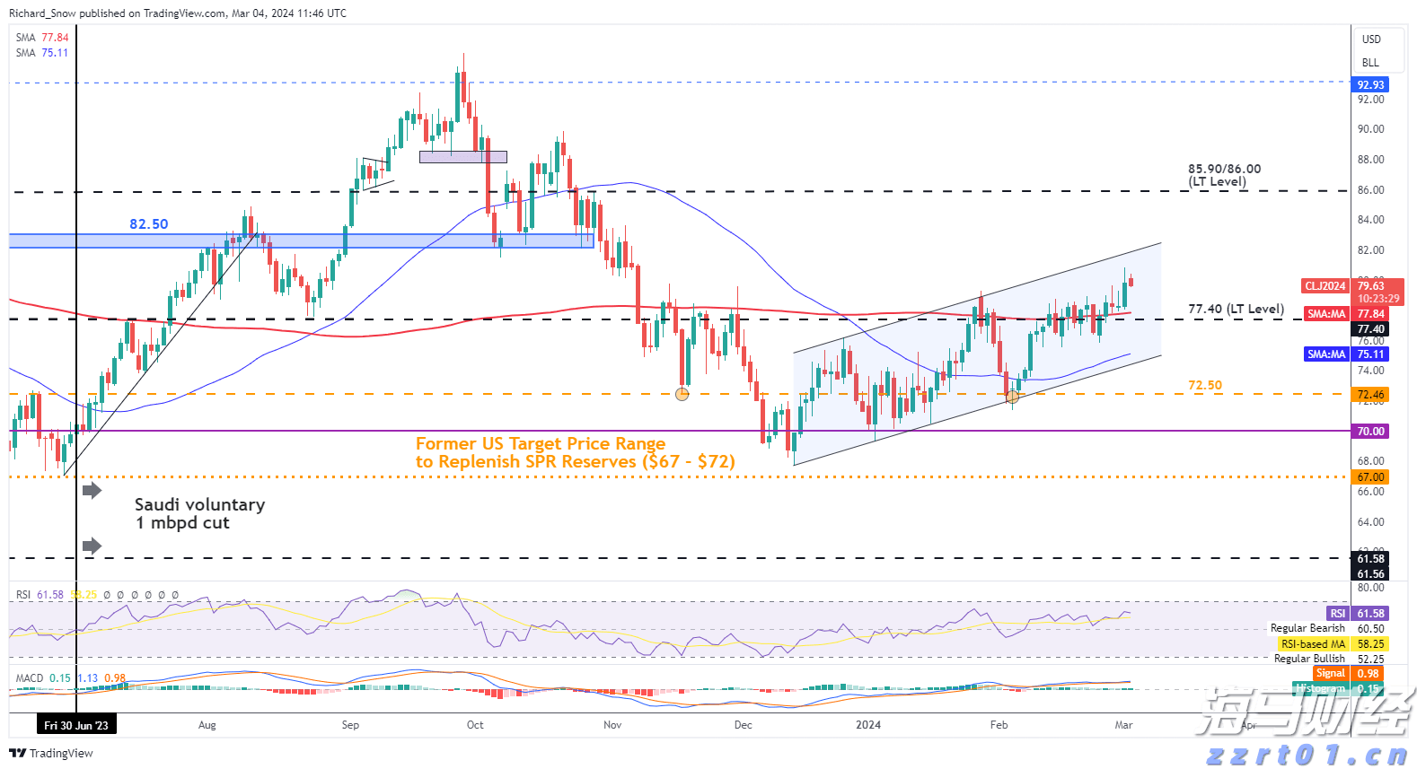 樊振东正式亮相德甲，8月31日迎首秀