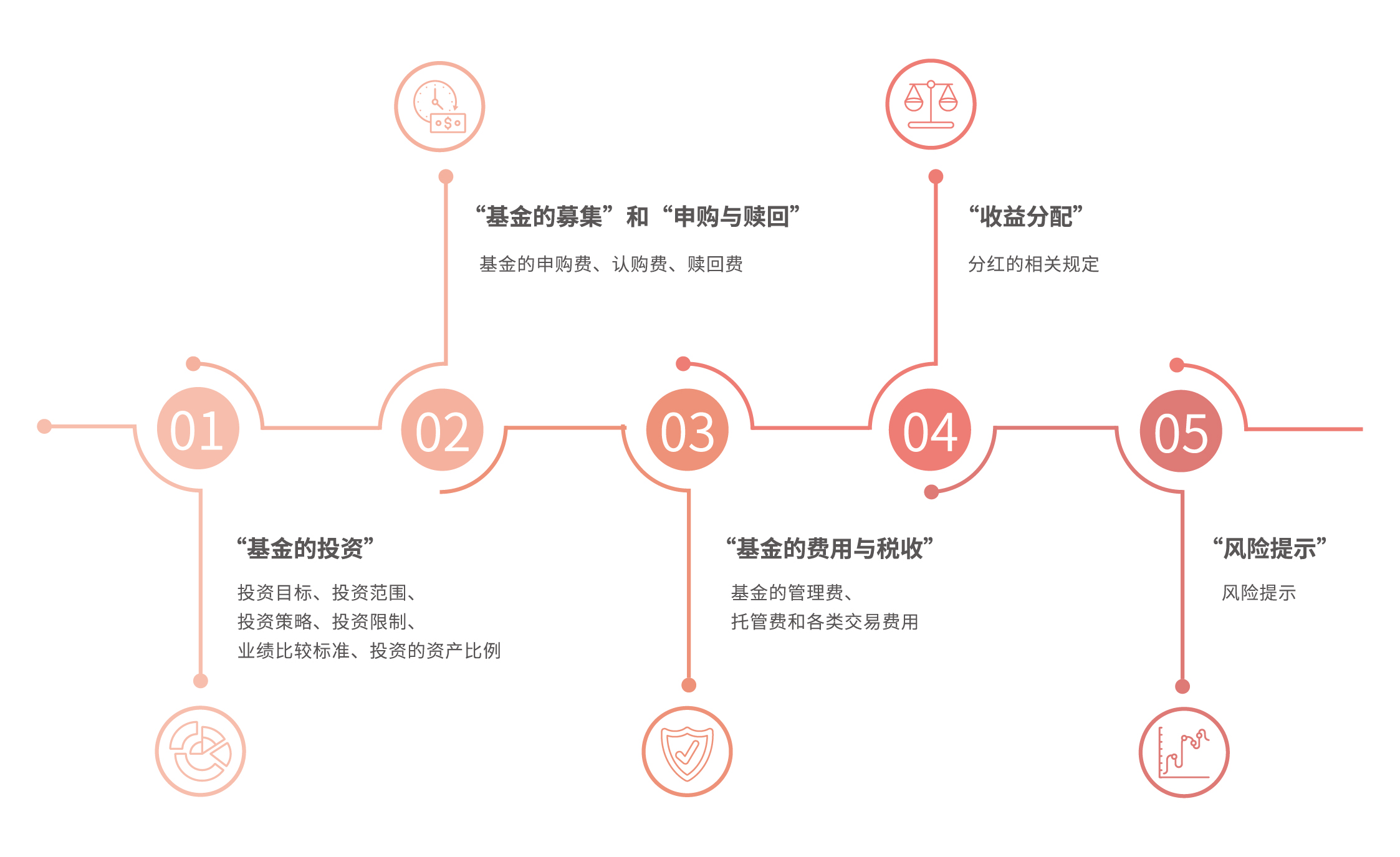 云南省市场监管局加强珠宝玉石网络直播营销活动监管