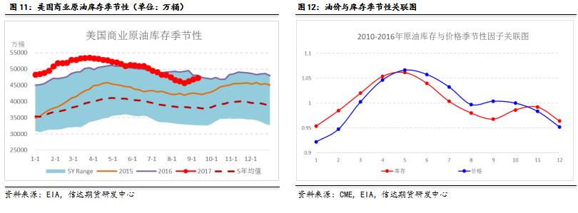 美股异动 | 联合健康(UNH.US)股价下滑3% 面临美国司法部医保调查