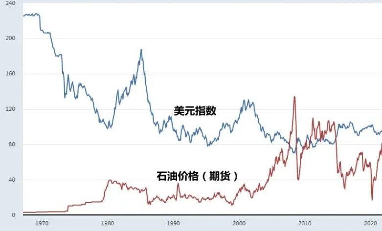 软银(SFTBY.US)以3.75亿美元收购富士康美国电动车工厂 以推动“星际之门”项目进展