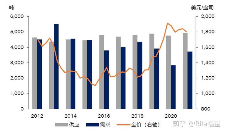 泰康人寿安徽分公司：以史为鉴，明辨风险——从"郁金香泡沫"看理性投资