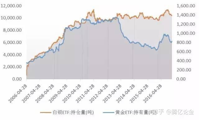 新股前瞻|挚达科技:三年亏损超3亿、负债率高达900%,充电桩领先企业“三递表”