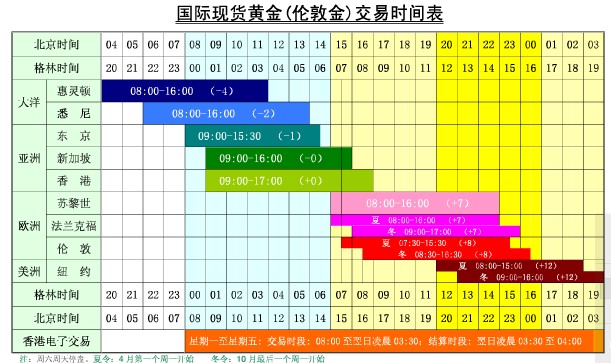 从“必吃榜”看湛江美食硬实力