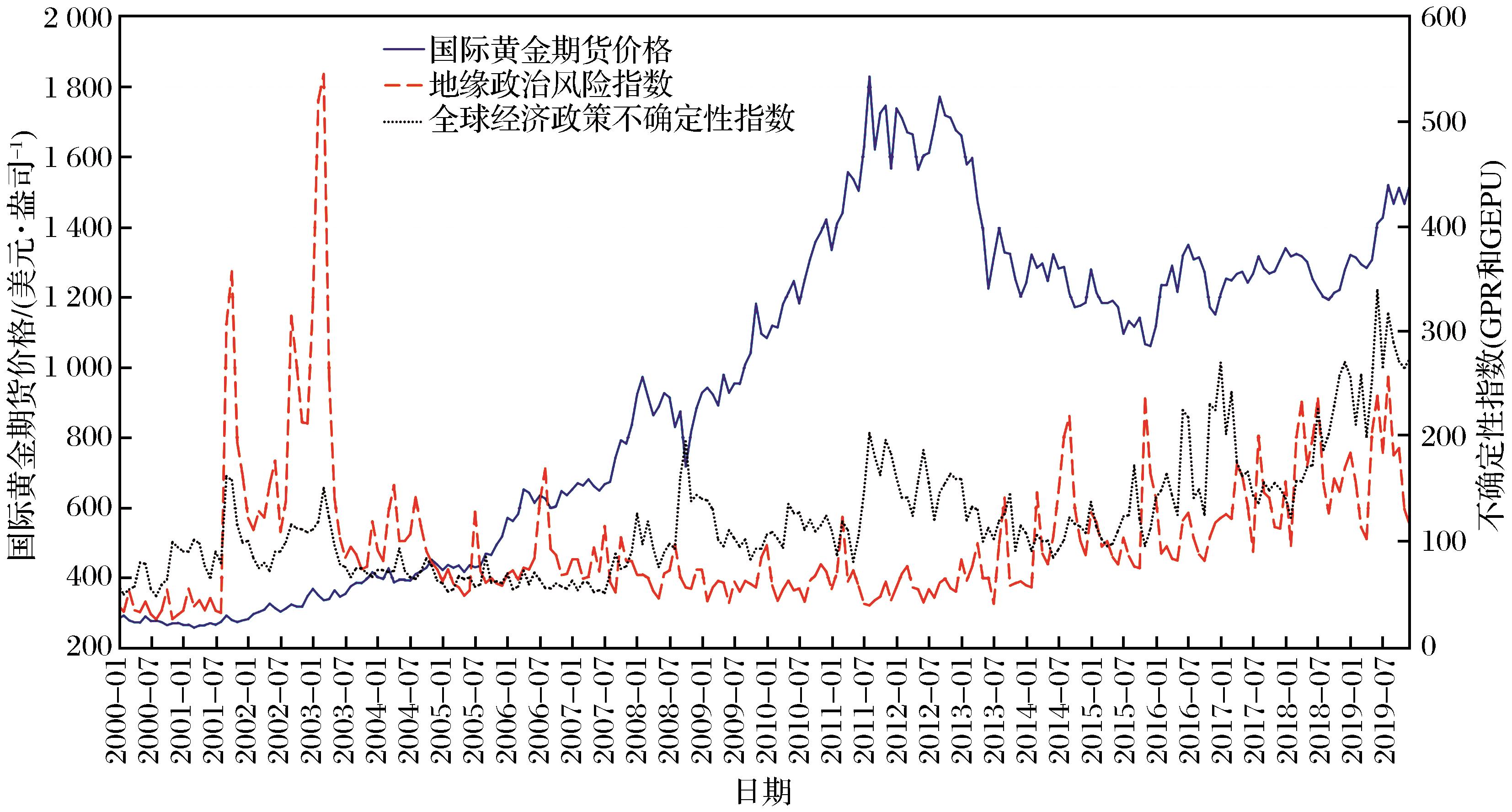 美俄阿拉斯加会谈结束 各方对乌克兰问题看法分歧 泽连斯基下周访美