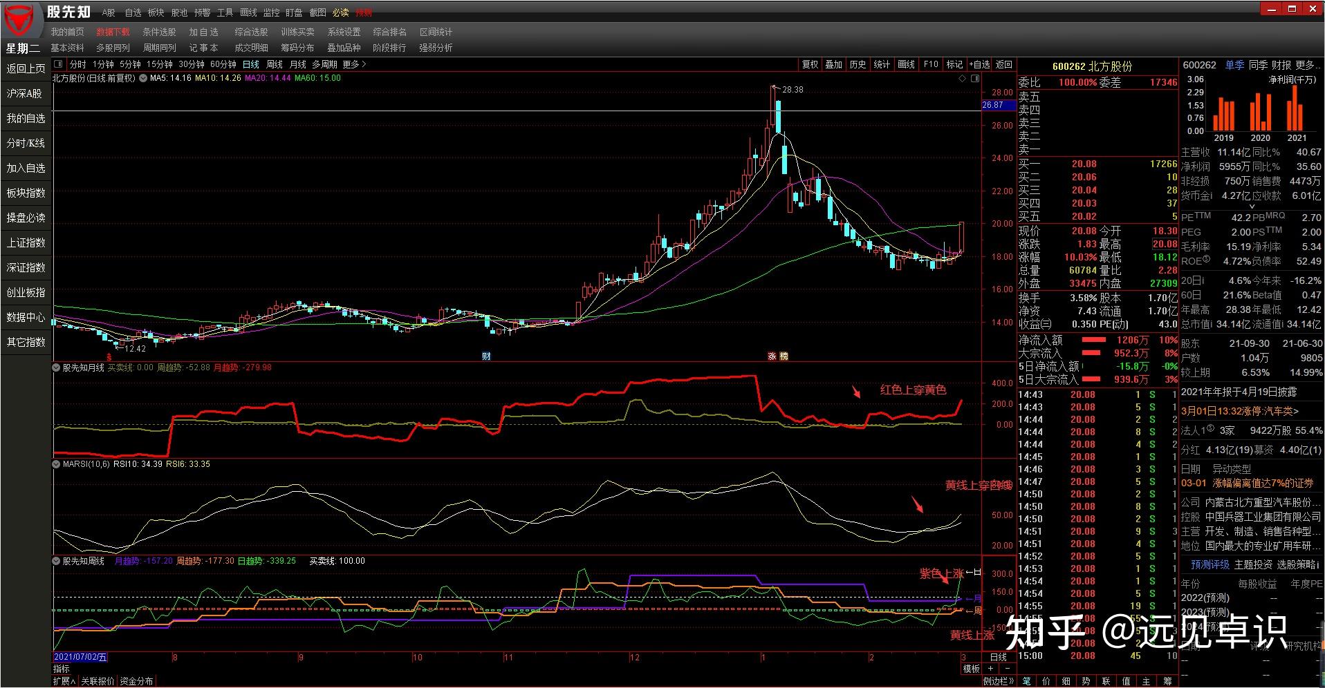 马斯克脑机接口公司Neuralink2031年预计营收10亿美元,年植入量目标2万