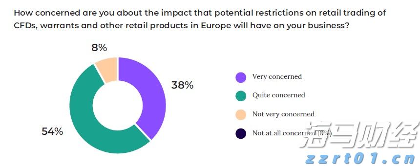 甲状腺外科成功实施高难度局部晚期甲状腺癌扩大根治手术