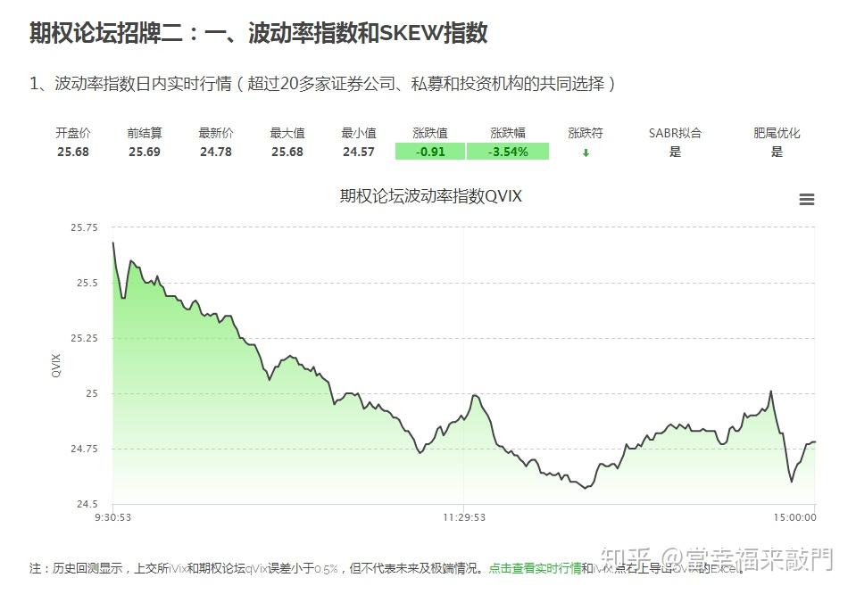 通胀“暂时论”再现!华尔街看好CPI公布后美股继续上涨
