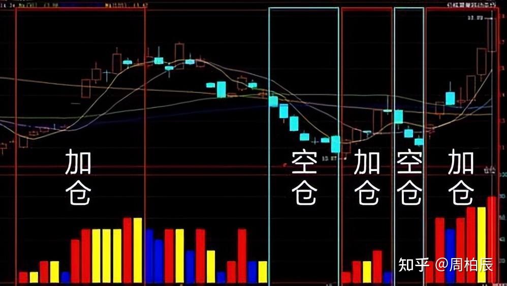 广东开展APP自动续费问题综合治理