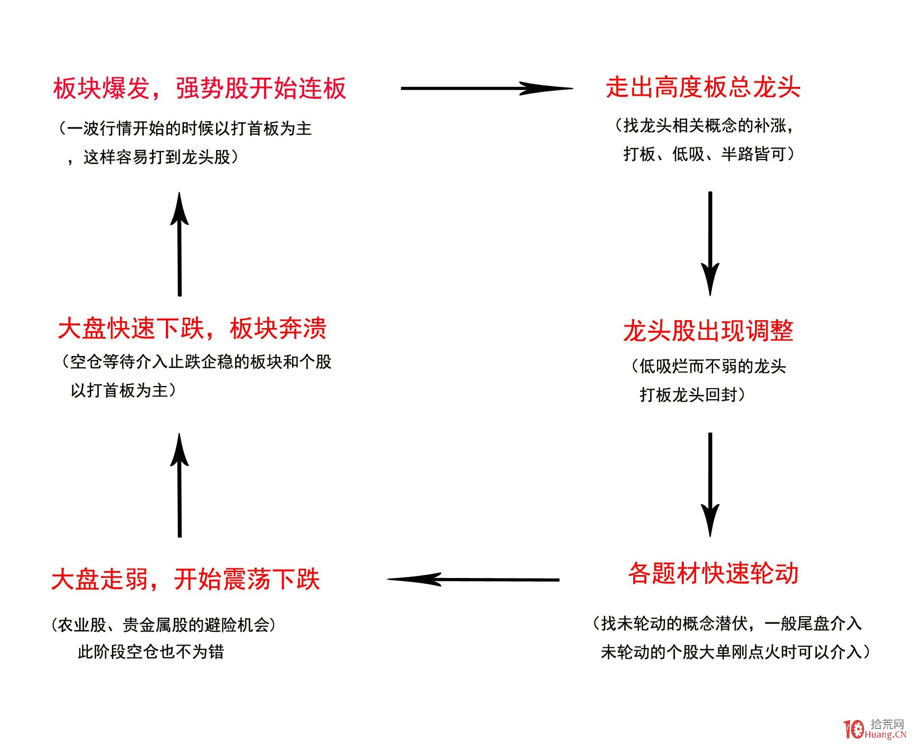 AG600“鲲龙”批产 第二架机完成生产试飞