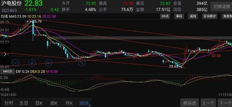 十项硬举措!今年张家口市水旱灾害防御工作这样做