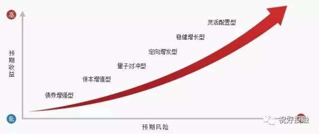 全球AI大模型迭代加快,中国开源生态蓬勃发展