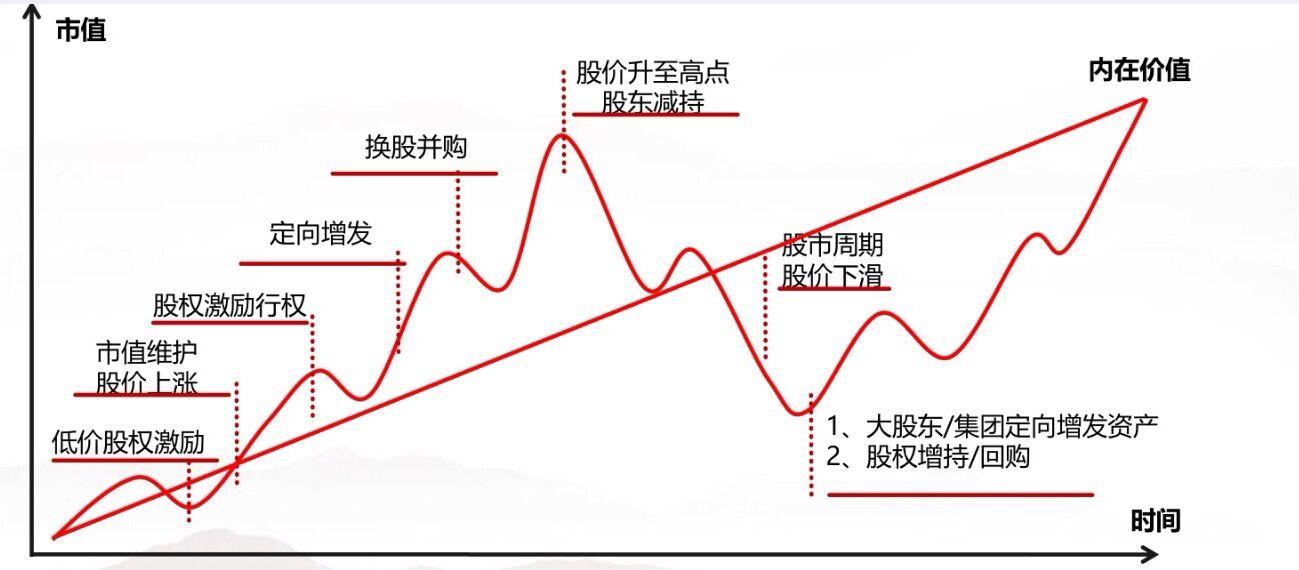 全球AI大模型迭代加快,中国开源生态蓬勃发展
