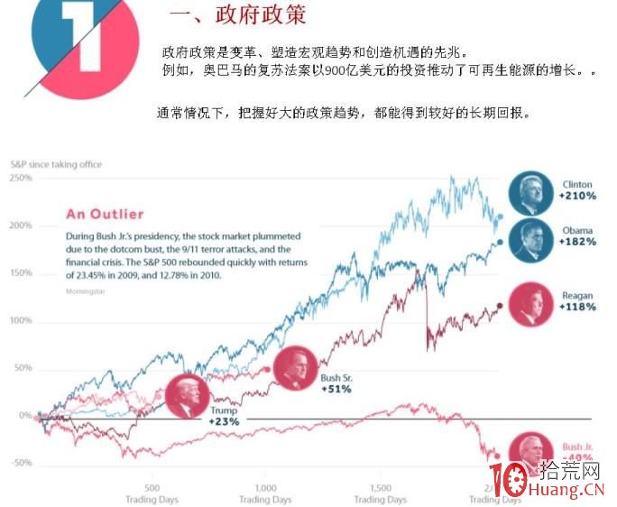 重庆探索建立涉案主体合规评估制度