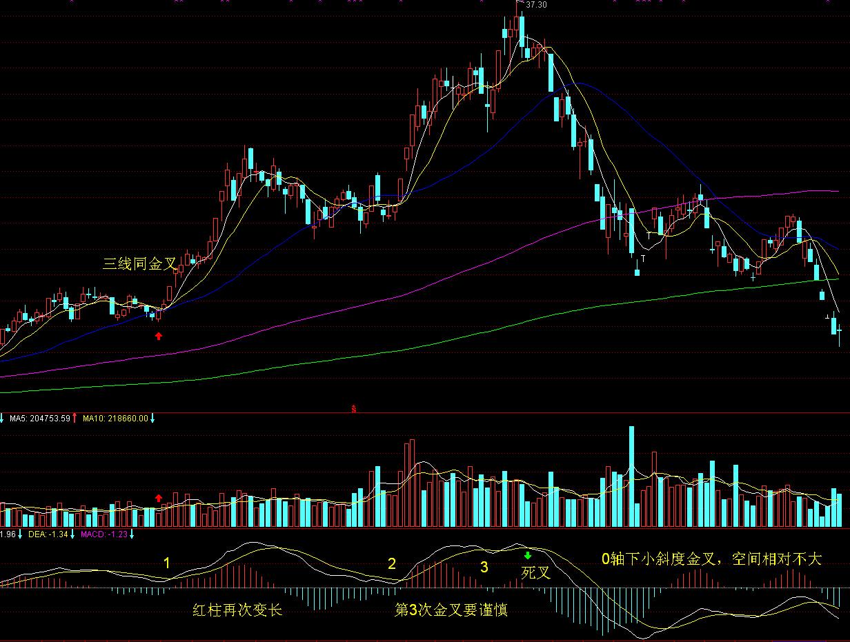 甘肃省市场监管局召开全省食品抽检多批次不合格生产经营企业约谈会