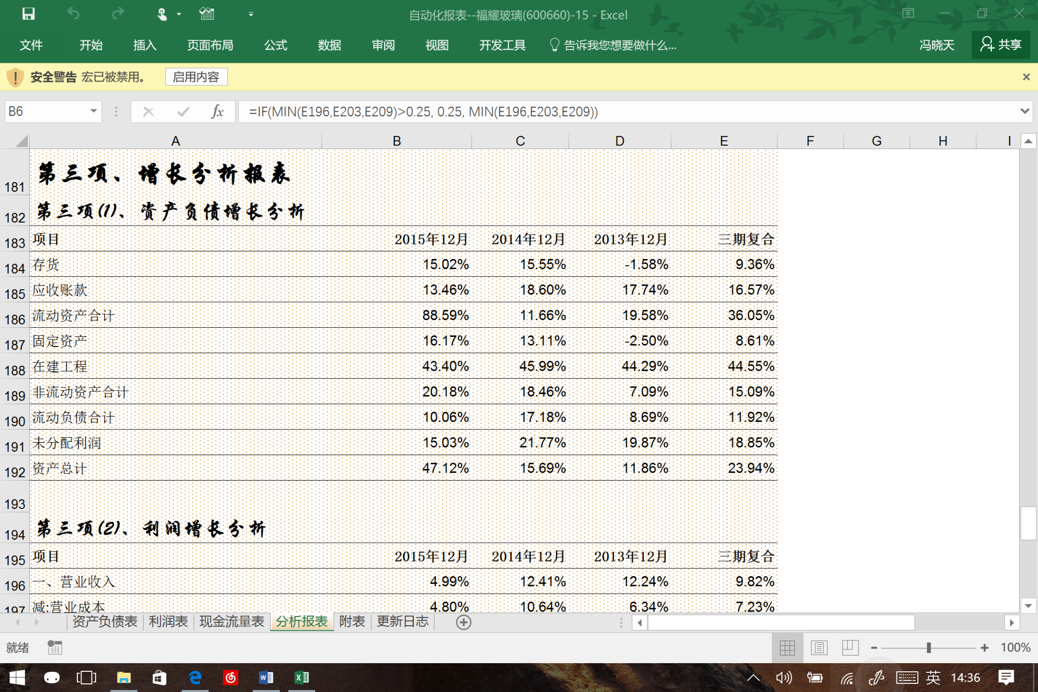 检察机关依法对章更生涉嫌受贿、违法发放贷款案提起公诉