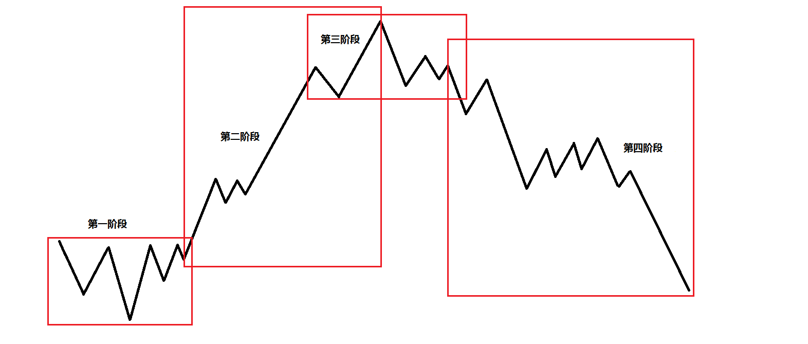 新股前瞻|问止中医抢滩港股,中医+AI的增长潜力能否支撑其发展?
