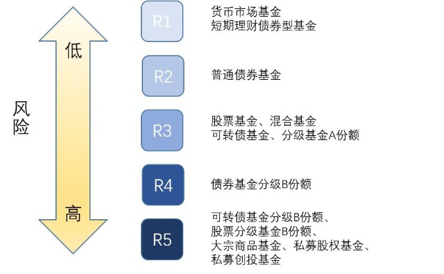 港股开盘 | 港股三大指数集体低开 华泰证券:港股回调带来结构性机会