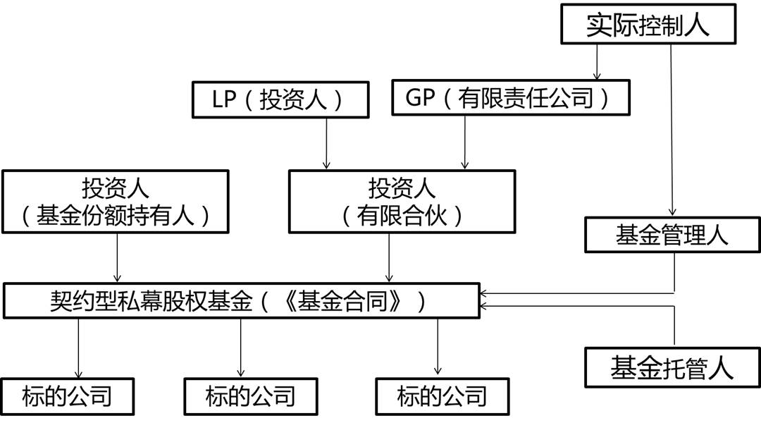 淘宝闪购&饿了么：连续两个周末日订单超9000万