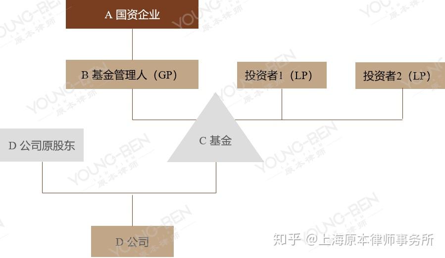 淘宝闪购&饿了么：连续两个周末日订单超9000万