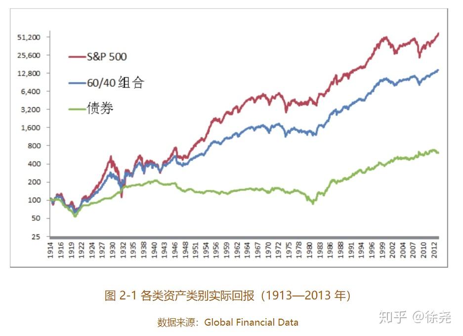 央行:2025年二季度末金融机构人民币贷款余额268.56万亿元 同比增长7.1%